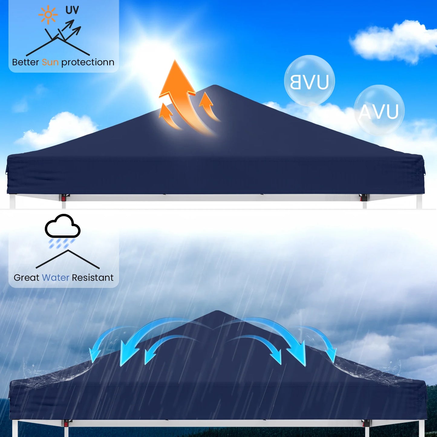 10x10 Pop Up Canopy Tent, Instant Shade Tent
