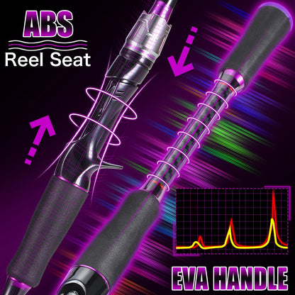 Telescopic Fishing Rod Carbon Fiber, Fast Action