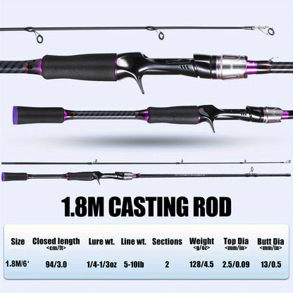 Telescopic Fishing Rod Carbon Fiber, Fast Action