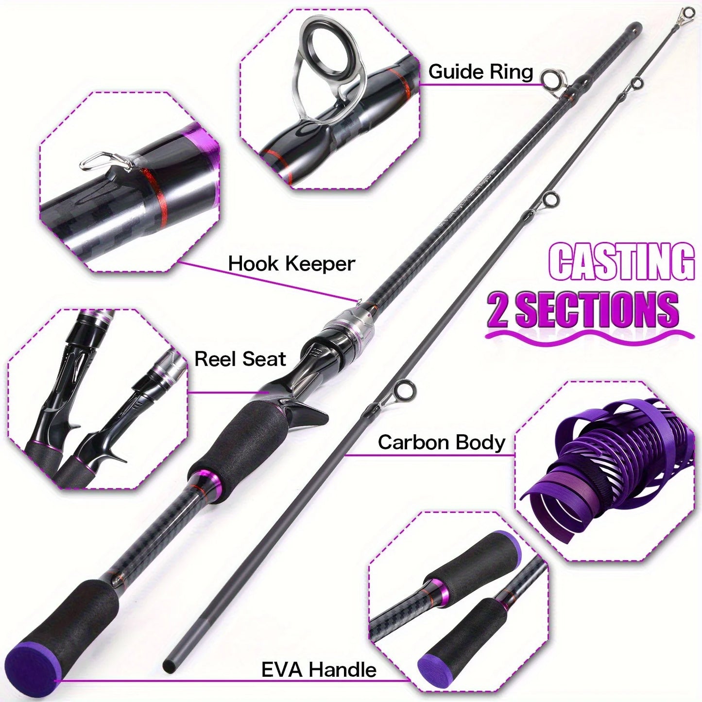 Telescopic Fishing Rod Carbon Fiber, Fast Action