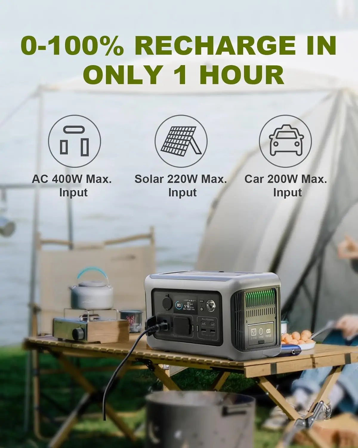 ALLPOWERS Solar Generator with Portable Power Station