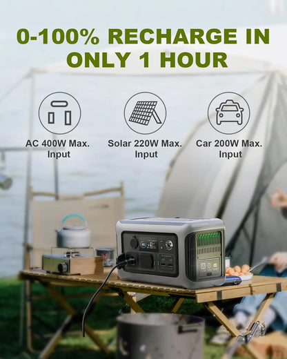 ALLPOWERS Solar Generator with Portable Power Station