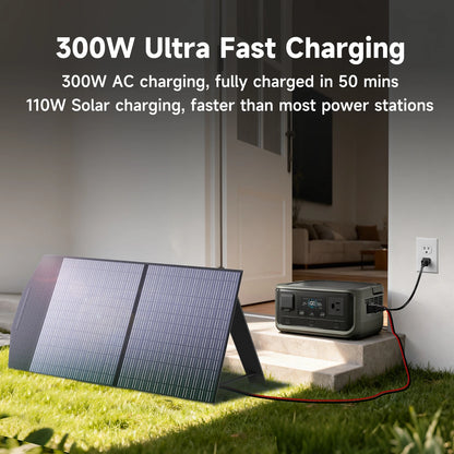 ALLPOWERS VOLIX P300 Portable Power Station 256Wh