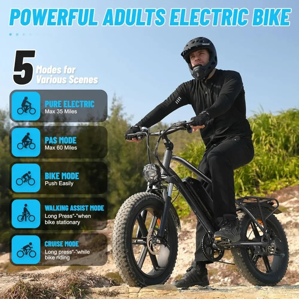 Electric Bike for Adults, Peak 1000W Motor 20″