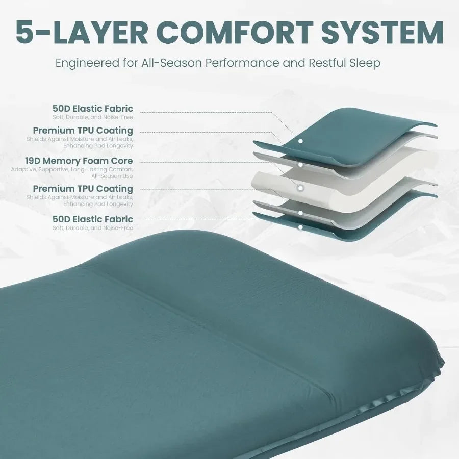 Self-Inflating Sleeping Pad for Camping