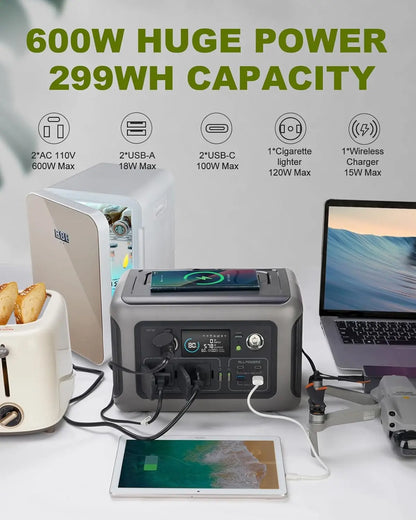 ALLPOWERS Solar Generator with Portable Power Station