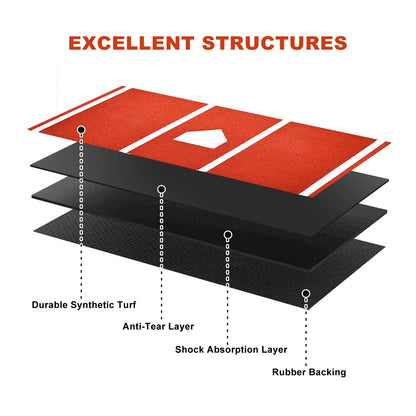 Baseball Practice Mat Anti-Slip with Home Plate