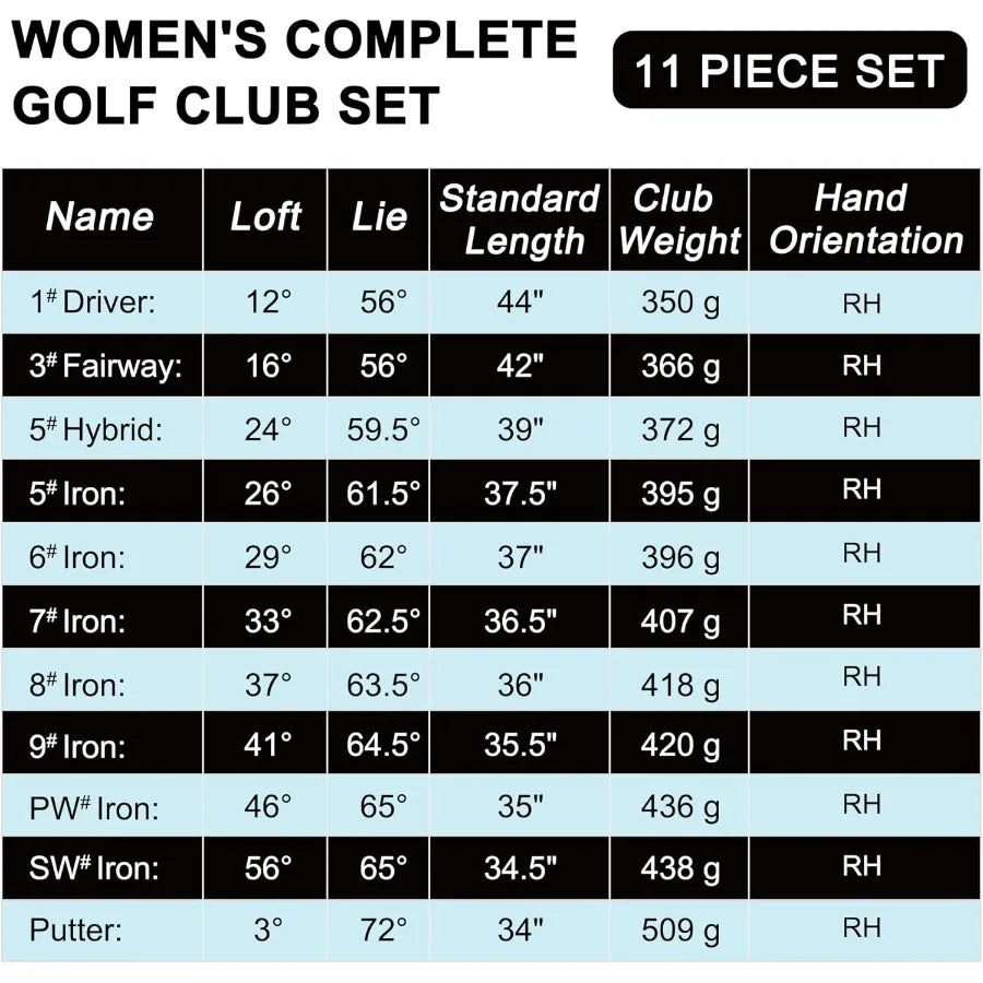 Right Hand Golf Club Set 11-Piece for Women