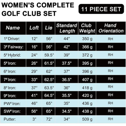 Right Hand Golf Club Set 11-Piece for Women