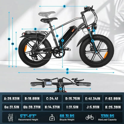 Electric Bike for Adults, Peak 1000W Motor 20″