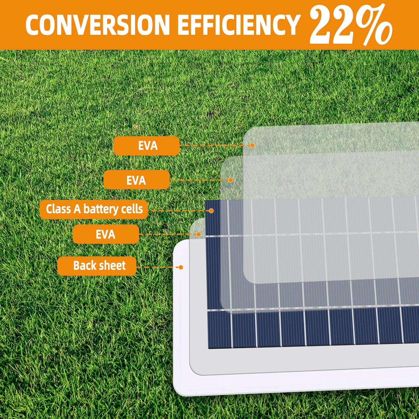 Solar Panel Waterproof Portable Battery Charging Bank