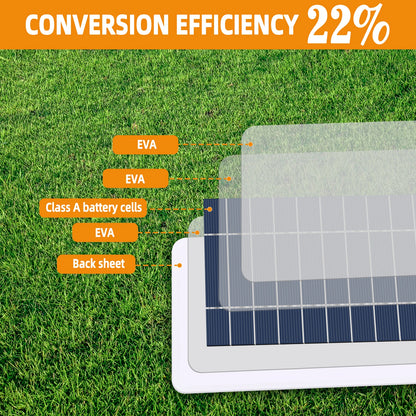 Solar Panel Waterproof Portable Battery Charging Bank