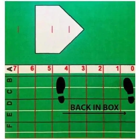 Baseball Softball Hitting Batting Mat